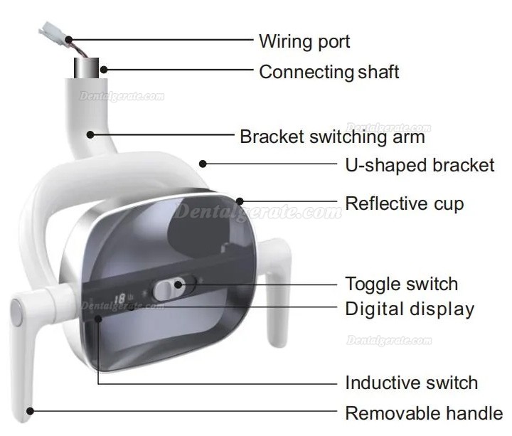 Zahnarztstuhlleuchte, induktions led mundlampe f&uuml;r zahnarztstuhl